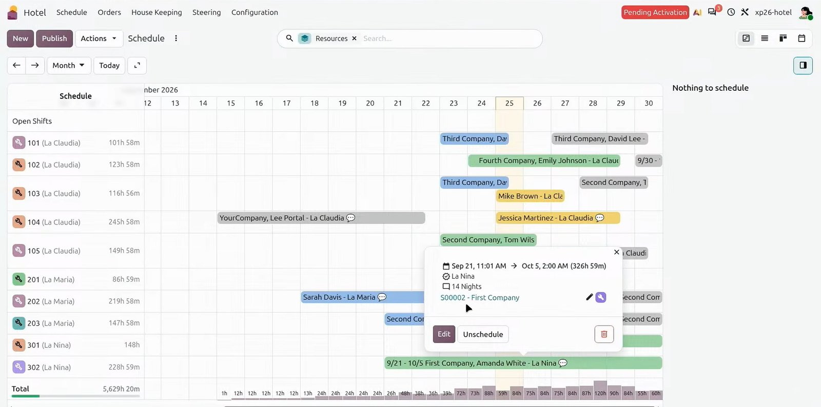 Diagramă Gantt